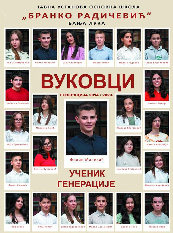 Носиоци Вукове дипломе (Вуковци)-генерација 2014/23. | ЈУ ОШ "Бранко Радичевић" Бања Лука Носиоци Вукове дипломе генерације 2014/23. у ОШ Бранко Радичевић Бања Лука